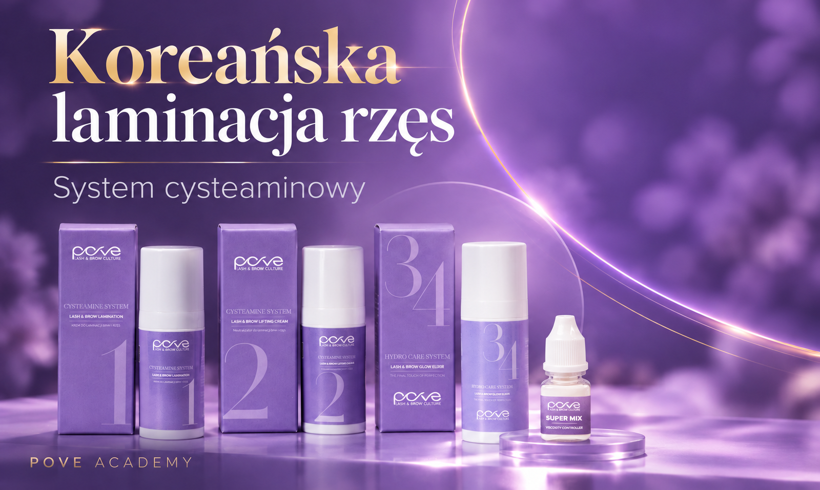 Koreańska laminacja rzęs – system cysteaminowy